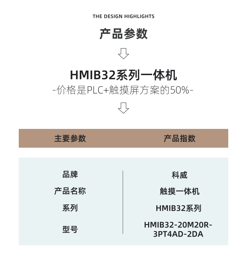 [副本]HMIB系列詳情頁_5@凡科快圖.png