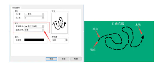 設(shè)置自由直線.png