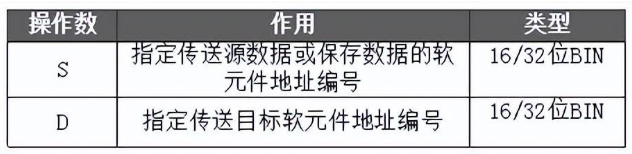 設定數(shù)據(jù)1.png