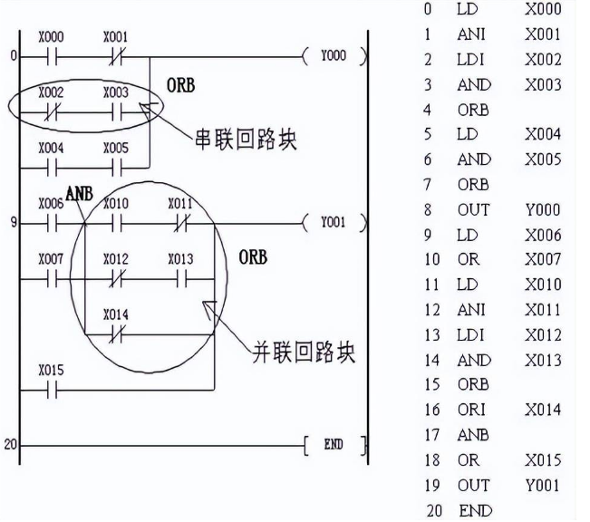 編程實(shí)例1.png